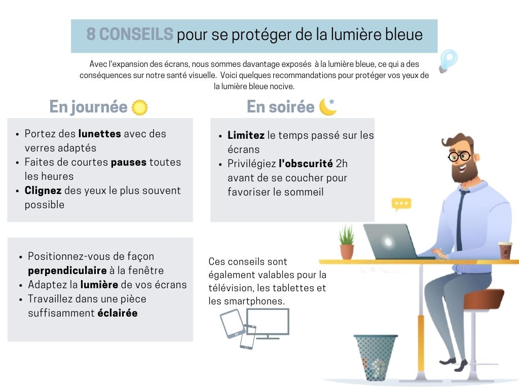 10 astuces fiables pour bien se protéger de la lumière bleue des écrans