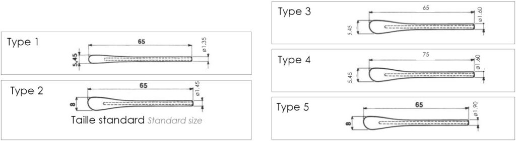 dimensions-des-embouts-courts-cylindriques