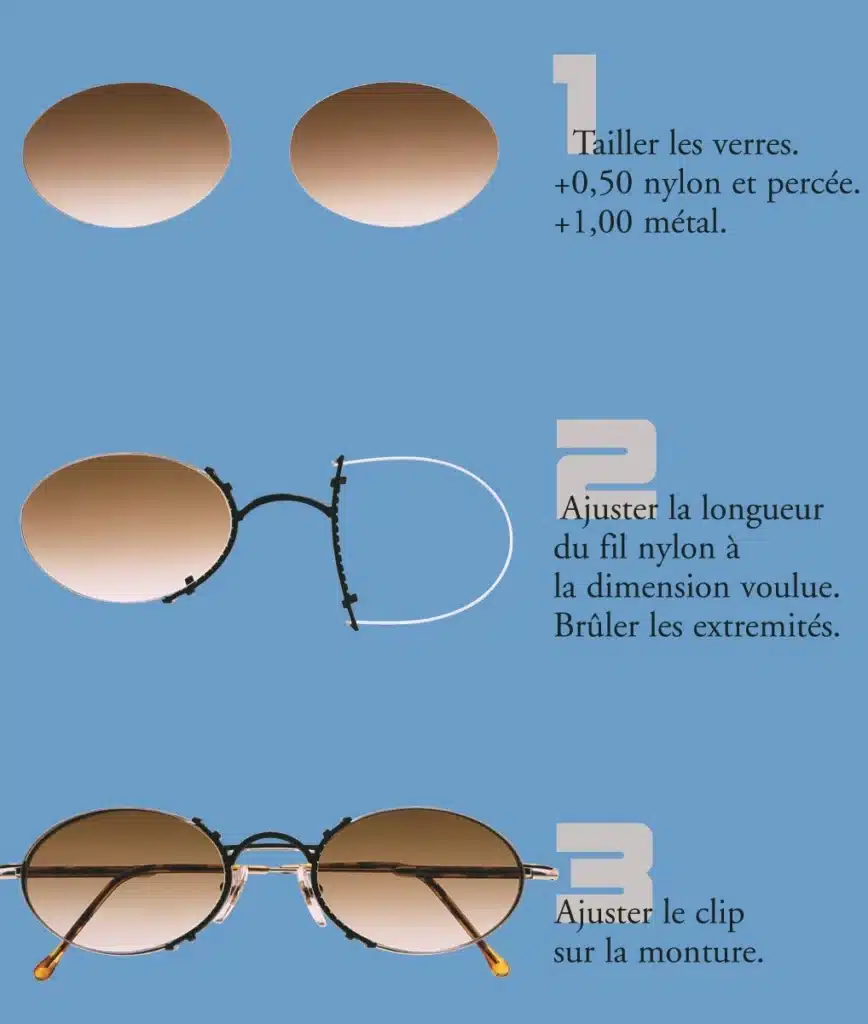 etapes de montage d'un clip de lunette classique