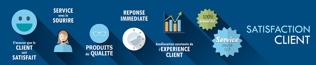 engagement qualite-satisfaction client